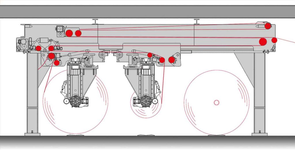 Link M3 400 Splicer/Roll Stand