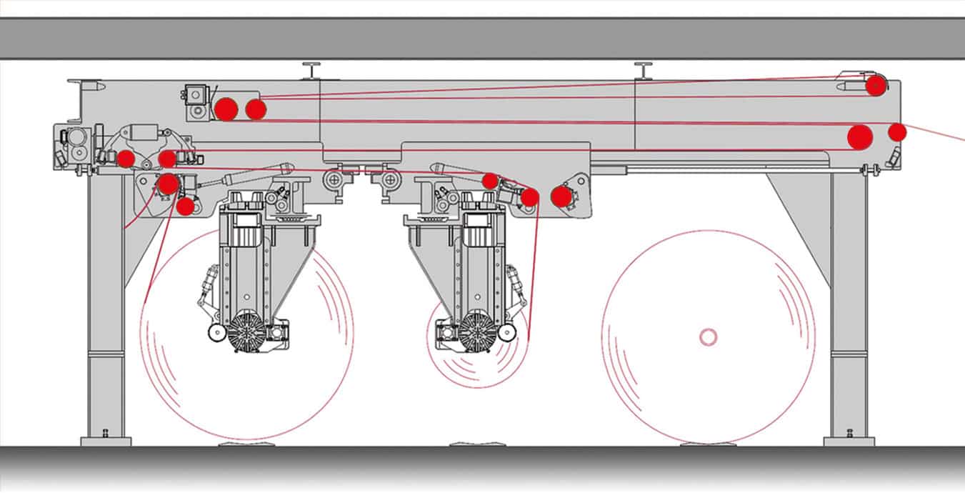 Link M3 400 Splicer/Roll Stand