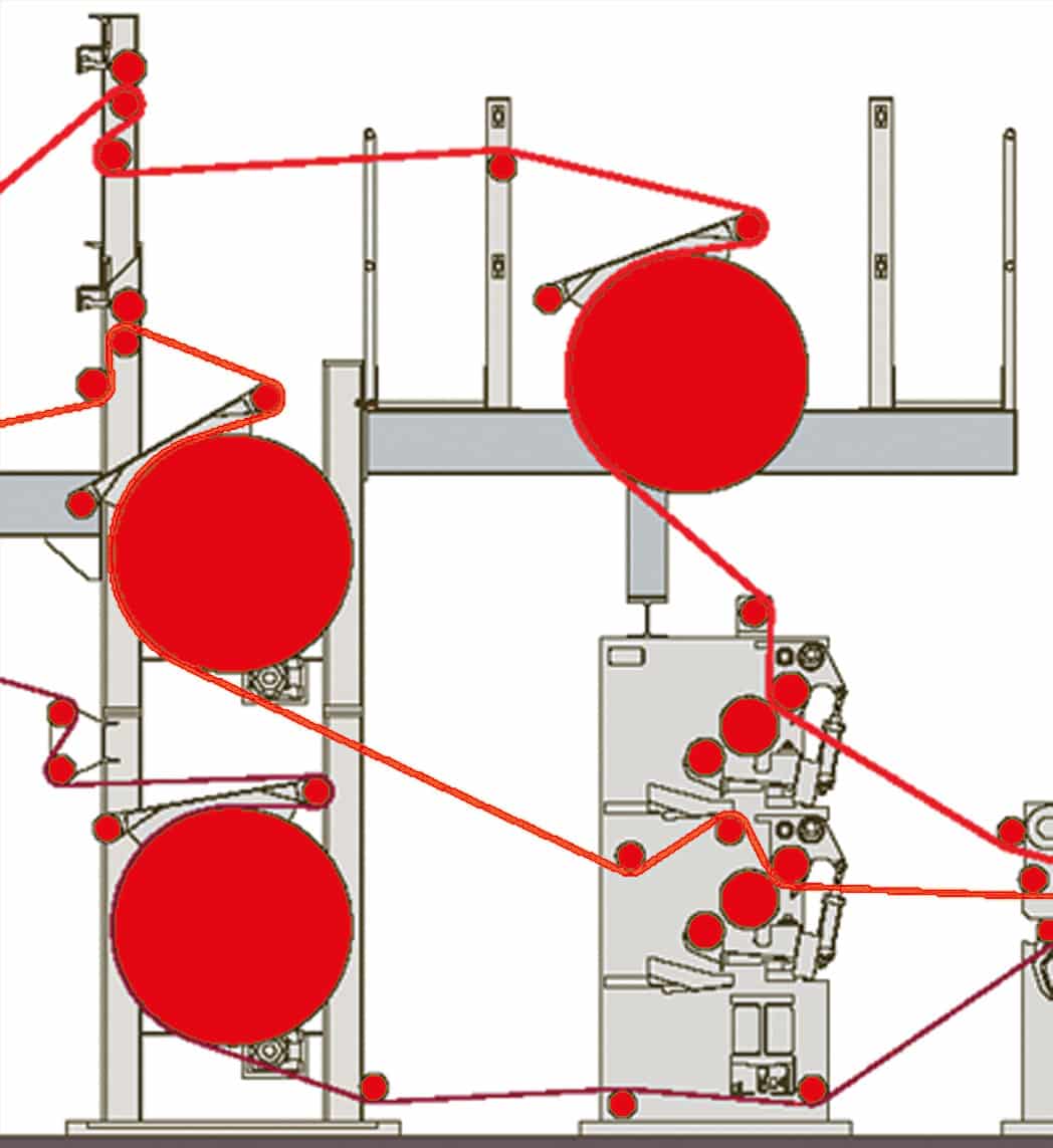 ThermoStack 400 (MPH) Pre-Heater